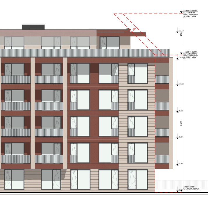 Building Construction Building Construction